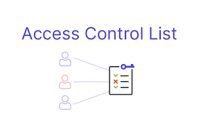Configurez l’ACL (Access Control List)