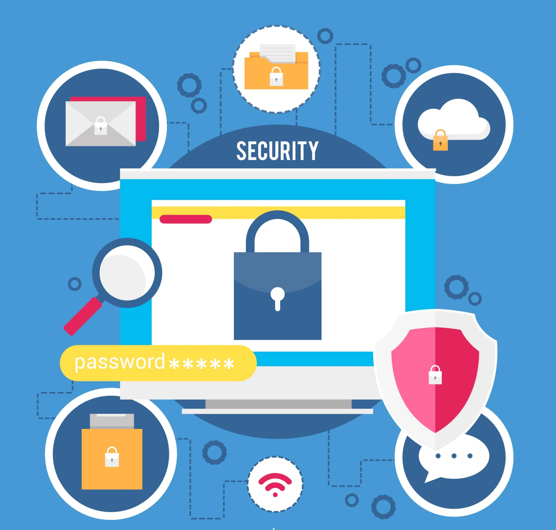 Tout ce que vous devez savoir sur le gestionnaire de mots de passe