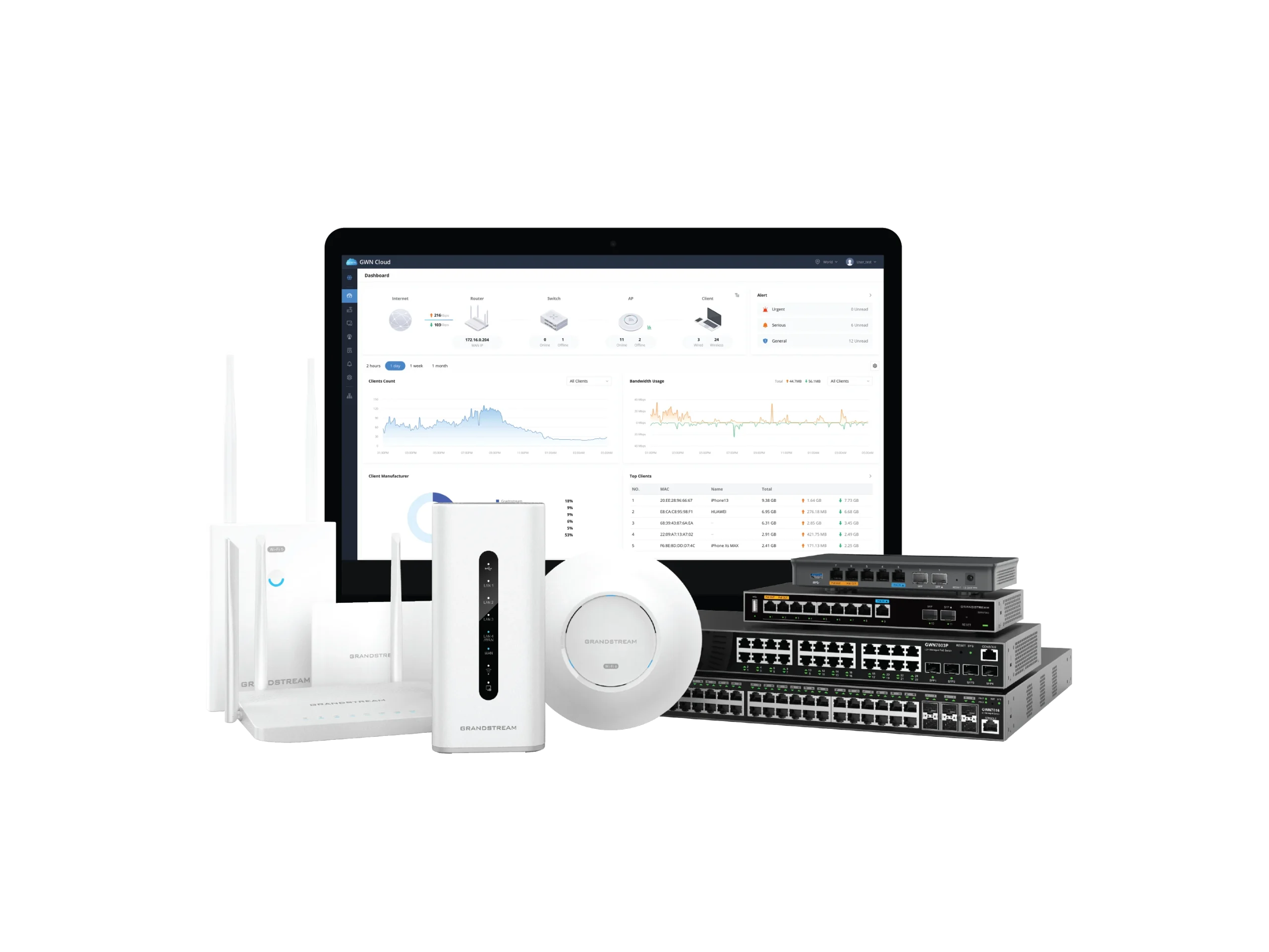 La marque Grandstream : l’énorme pas vers l’excellence