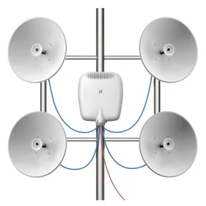 EdgeMAX, Ubiquiti Networks